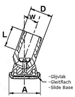 Gelenkgleiter mit Edelstahlgleitfläche für Rundrohre - Verpas B.V.